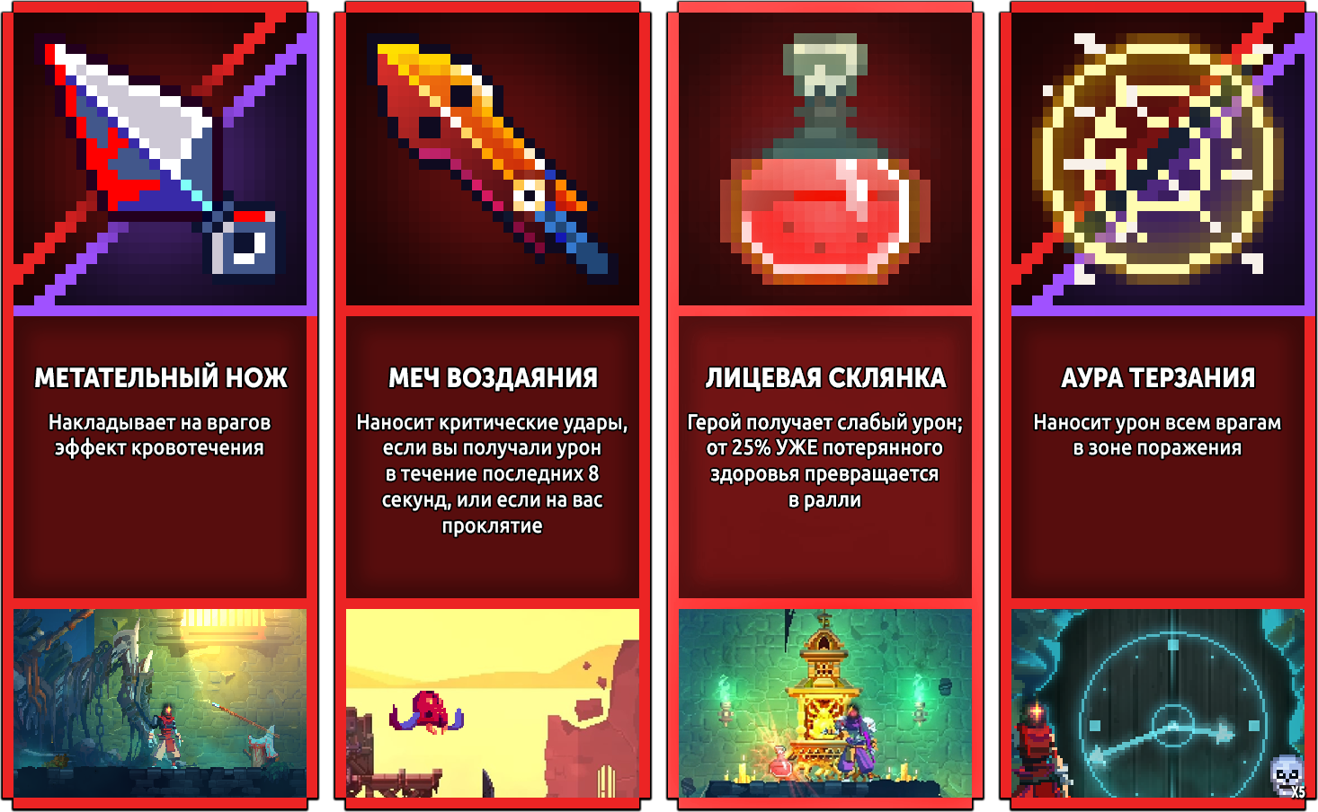 Знакомство с билдами в Dead Cells